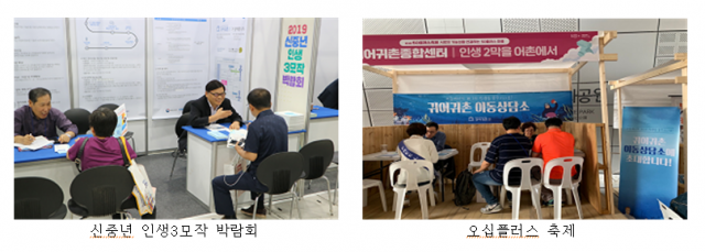 한국어촌어항공단 귀어귀촌종합센터, 어촌 중장년층 일자리 창출 기여