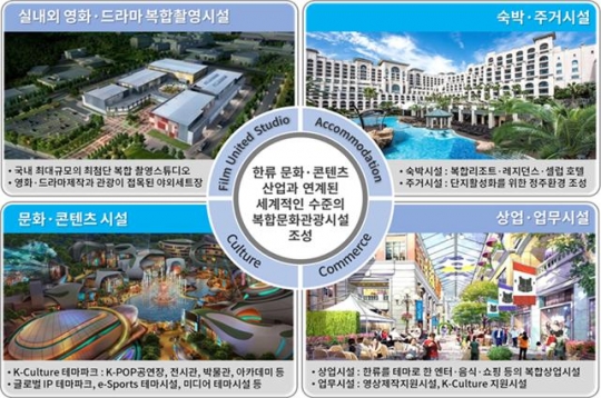 인천경제자유구역청 제공