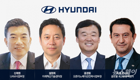 정의선이 이끄는 현대차그룹 2019 인사 스타일···파격을 넘어선 파격
