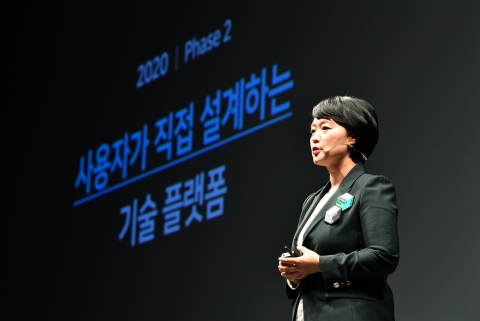 AI·빅데이터·클라우드 등 기술로 사람 잇는다