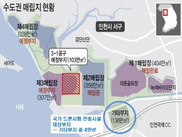인천시, 수도권매립지에 국가 드론인증센터 조성