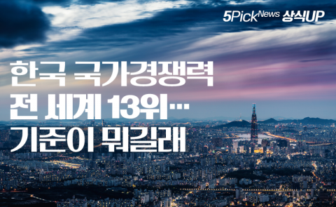한국 국가경쟁력 전 세계 13위···기준이 뭐길래