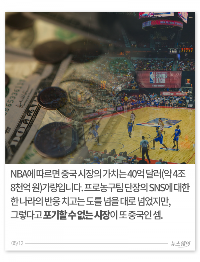 NBA의 슈퍼스타는 어쩌다 홍콩의 미움을 사게 됐나 기사의 사진