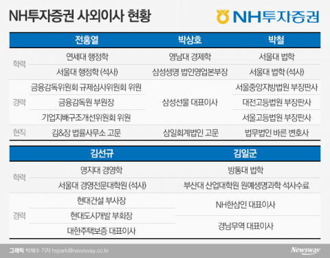 부재했던 금융투자업 전문가 영입이 눈길
