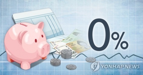 시중은행들, 예금금리 이번주부터 줄줄이 인하