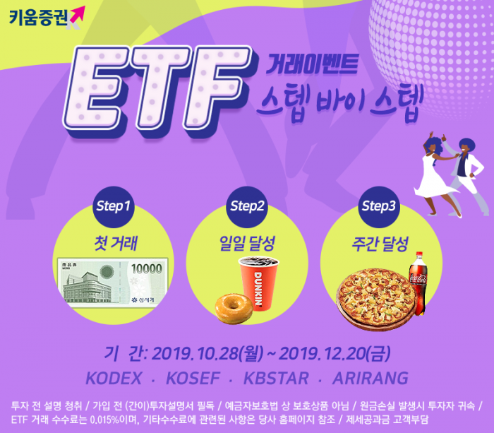 키움증권, ‘ETF 스텝바이스텝 이벤트’ 개최···첫거래시 경품 지급 기사의 사진