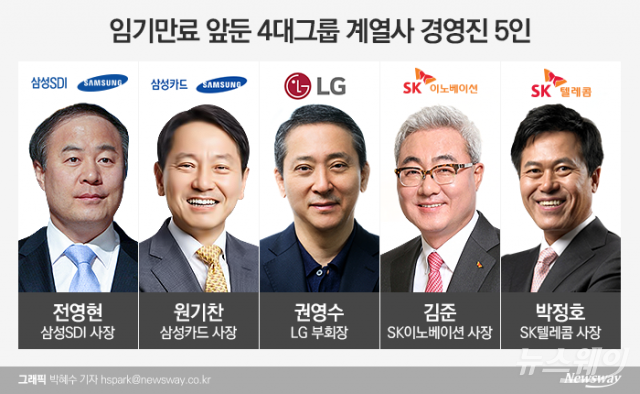 삼성·현대차·SK·LG ‘연임 or 퇴진’ ···4대그룹 임기 꽉찬 경영진들