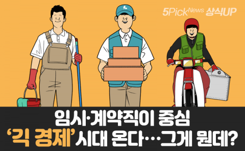 임시·계약직이 중심 ‘긱 경제’ 시대 온다···그게 뭔데?