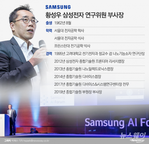 이재용의 삼성 ‘AI 전략’ 조력자···황성우 부사장은 누구?