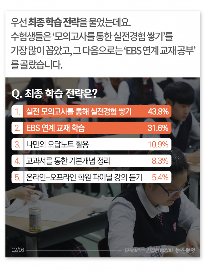 수험생 기분 잡치는 말 1위 “누구는 수시···” 기사의 사진