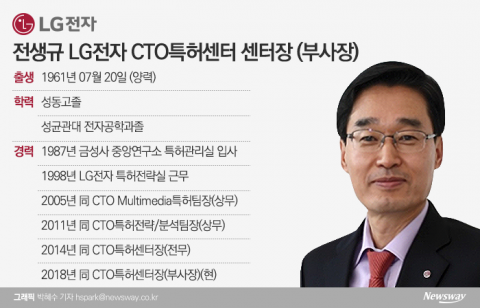 날카로운 LG전자 ‘특허센터’···색깔 드러내는 전생규 부사장