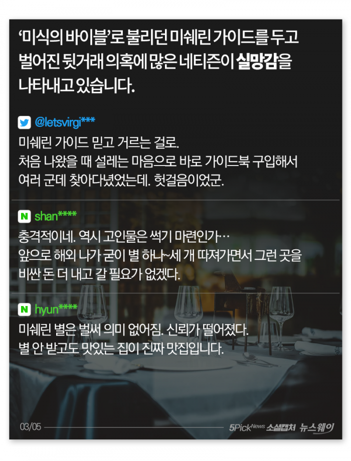 ‘별을 줄게 돈을 다오’ 미쉐린 뒷돈 거래 논란 기사의 사진