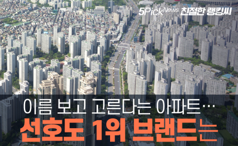 이름 보고 고른다는 아파트···선호도 1위 브랜드는