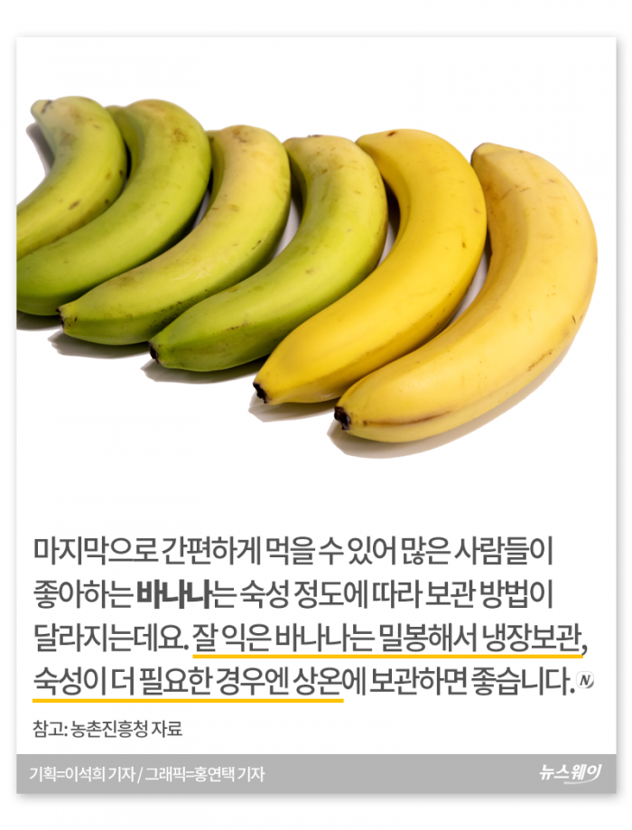 과일 제대로 보관하기 ‘귤은 냉장, 바나나는···’ 기사의 사진
