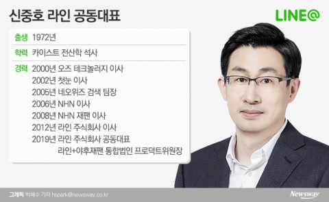 라인-야후재팬 통합···‘키맨’ 떠오른 신중호