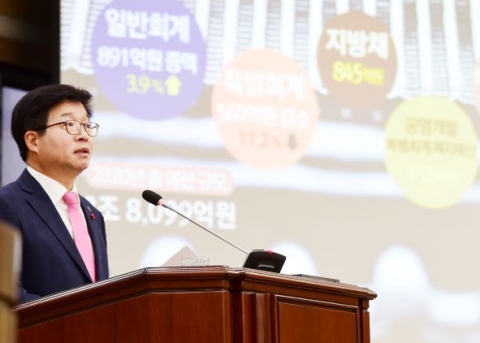염태영 수원시장 “2020년, 예산편성 화두는 ‘새로 고침’”
