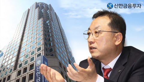 김병철 신한금투 사장, 초대형IB 신청 해 넘기나