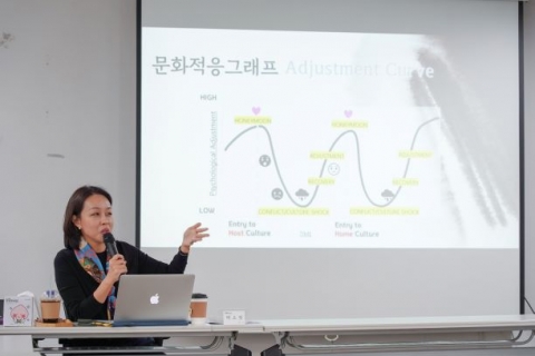 경기문화재단, 외국인 유학생 대상 ‘먹과 한국냄새’ 프로그램 성료