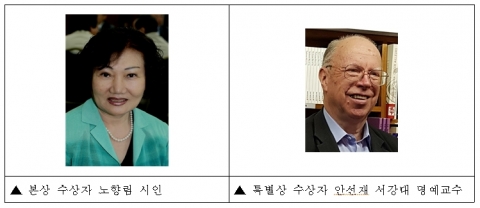구상문학상 수상자. 영등포구 제공