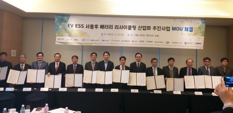 나주시, ‘EV·ESS 사용 후 배터리 산업’ 생태계 조성 첫 발