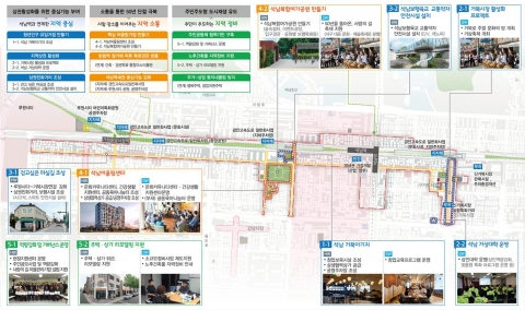 인천시, 경인고속도로 주변 도시재생 뉴딜사업 본격 추진