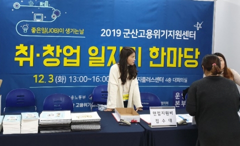 군산대, 청년 TLO 연구원 취·창업 현장 체험