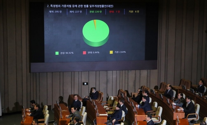 국회 본회의에서 민식이법이 통과되고 있다. 사진=연합뉴스 제공
