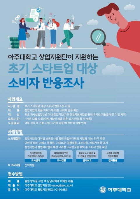 아주대, 스타트업  ‘소비자 반응 조사’ 무료 지원