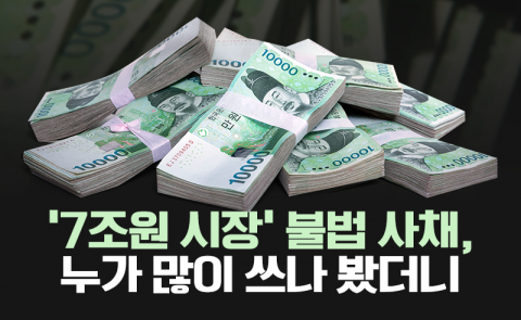 ‘7조원 시장’ 불법 사채, 누가 많이 쓰나 봤더니