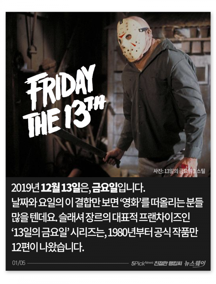 美 매체 선정, 최고(최악)의 ‘13일의 금요일’ 영화는? 기사의 사진
