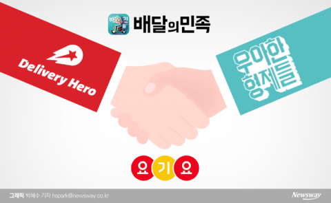 남아공 회사된 ‘배달의민족’···韓상장 꺼리는 유니콘