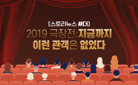 2019 극장전: 지금까지 이런 관객은 없었다