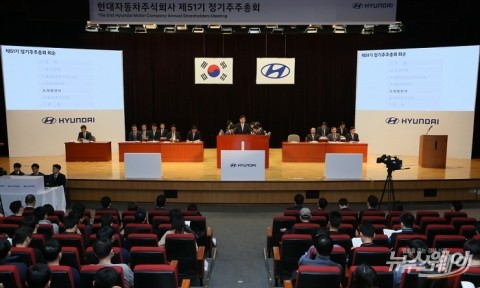 현대차그룹, 주주친화경영 가속화···‘12개 계열사’ 전자투표제 확대