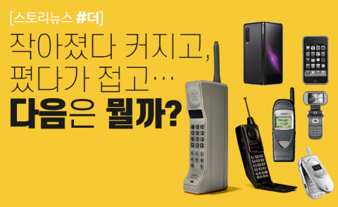 작아졌다 커지고, 폈다가 접고···다음은 뭘까?
