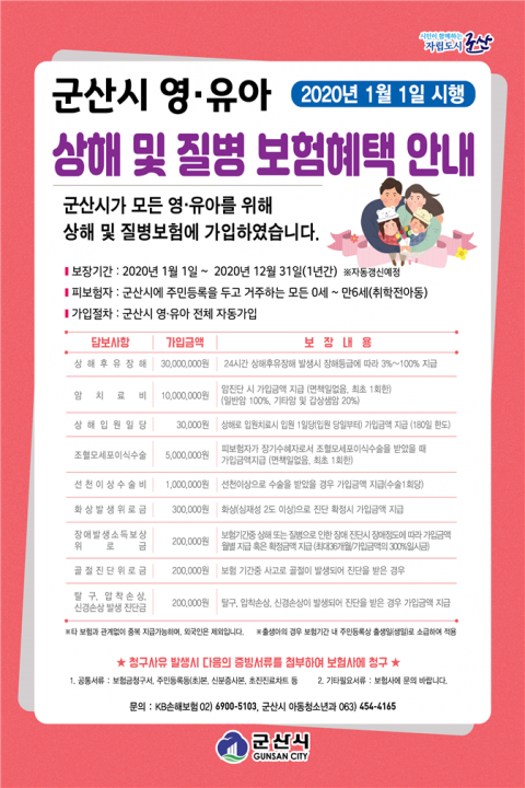 군산시, 전국 최초 ‘ 영·유아 상해·질병 보험 ’ 가입
