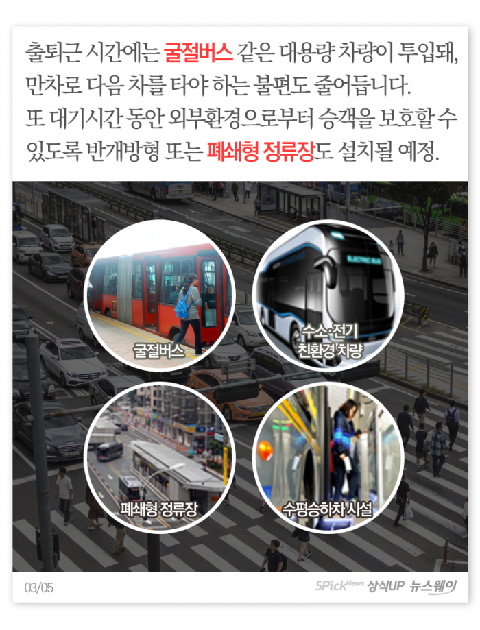‘지상의 지하철’이라는 S-BRT, BRT와 뭐가 다를까? 기사의 사진