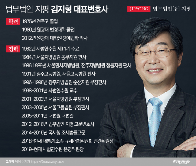 삼성 ‘준법감시위’ 출범 초읽기···김지형 변호사에 쏠린 눈