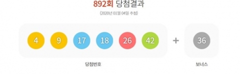 892회 로또 당첨 번호와 당첨금은?···1등, 12억8000만원