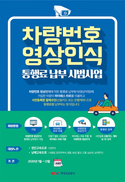도로공사 광주전남, 차량번호 영상인식 통행료 납부 시범사업 이용자 모집