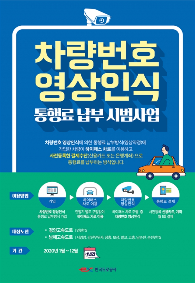 도로공사 광주전남, 차량번호 영상인식 통행료 납부 시범사업 이용자 모집