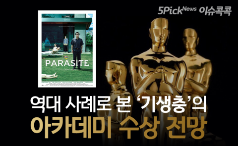 역대 사례로 본 ‘기생충’의 아카데미 수상 전망