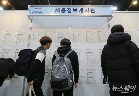 한은 “코로나19 구직단념자 반영땐 실업률 0.29%P 높아져”