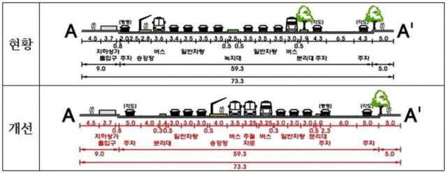 성남시, 남한산성~모란 S-BRT 도입