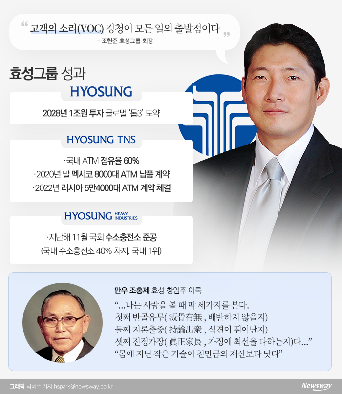 조현준 효성그룹 회장.
