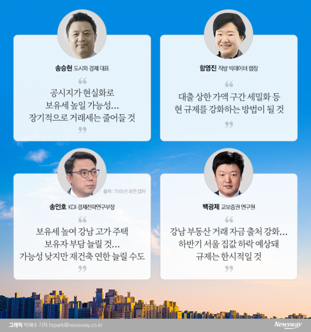 靑 강남 ‘하향 안정화’ 선언···동원될 대책은?