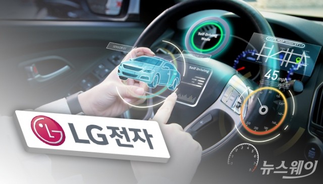 LG전자, 전장사업 흑자전환 속도···車 램프 사업 ZKW로 이관