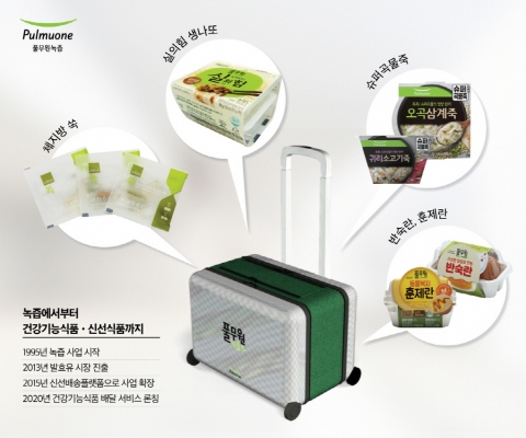 풀무원녹즙, 건기식·신선식 배달 서비스 론칭