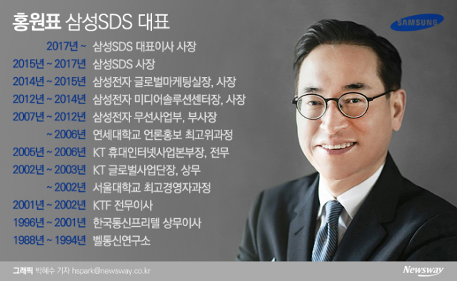 홍원표 삼성SDS 대표, 역대 최고 실적에 웃었다