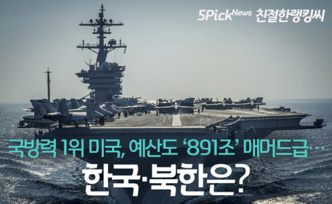 국방력 1위 미국, 예산도 ‘891조’ 매머드급···한국·북한은?