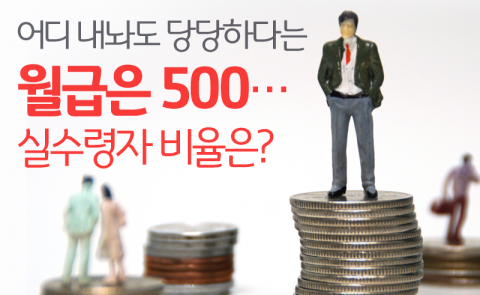 어디 내놔도 당당하다는 월급은 500···실수령자 비율은?